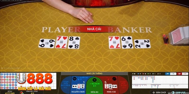 hit club kết quả xổ số miền nam hôm nay