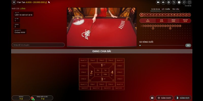 hit club Bữa tiệc dành cho thanh thiếu niên 20-20