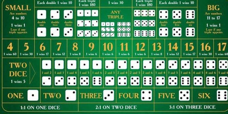 hit club đăng nhập poker hôm nay